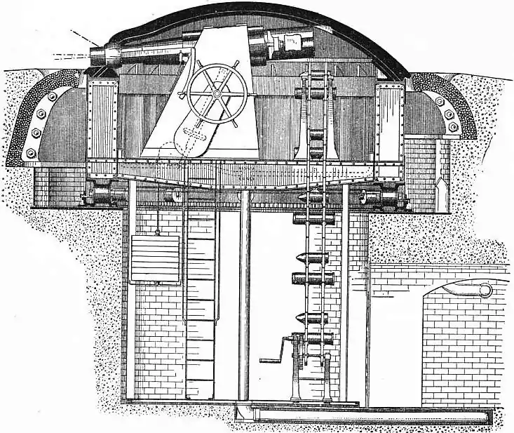 EB1911 Fortifications - Fig. 56.jpg