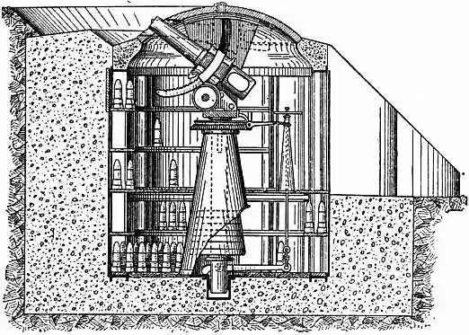 EB1911 Fortifications - Fig. 58.jpg