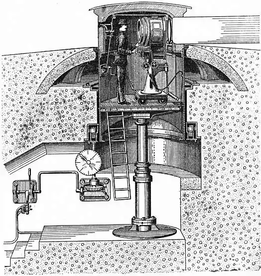 EB1911 Fortifications - Fig. 59.jpg