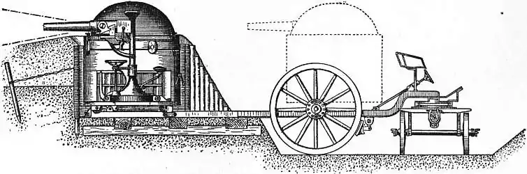 EB1911 Fortifications - Fig. 60.jpg