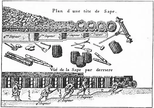 EB1911 Fortifications - Fig. 66.jpg