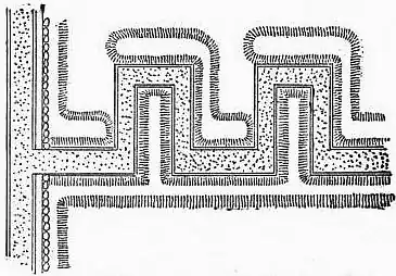 EB1911 Fortifications - Fig. 69.jpg