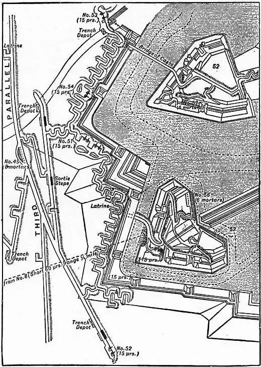 EB1911 Fortifications - Fig. 71.jpg