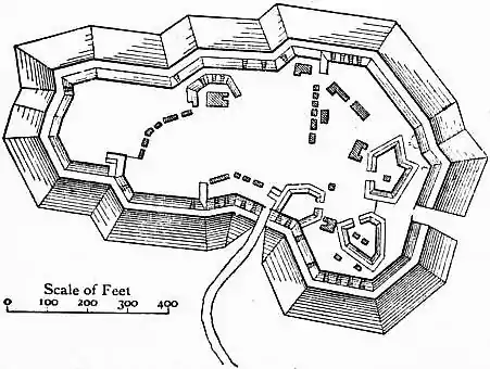 EB1911 Fortifications - Fig. 75.jpg