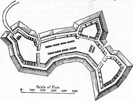 EB1911 Fortifications - Fig. 76.jpg