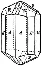 EB1911 Göthite.jpg