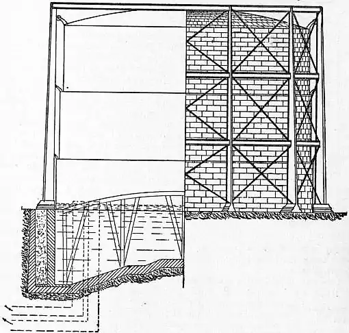 EB1911 Gas - Fig. 10.—Gasholder.jpg