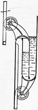 EB1911 Gas - Fig. 11.—Cup and Grip.jpg