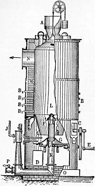 EB1911 Gas - Fig. 16.—Taylor’s Producer.jpg