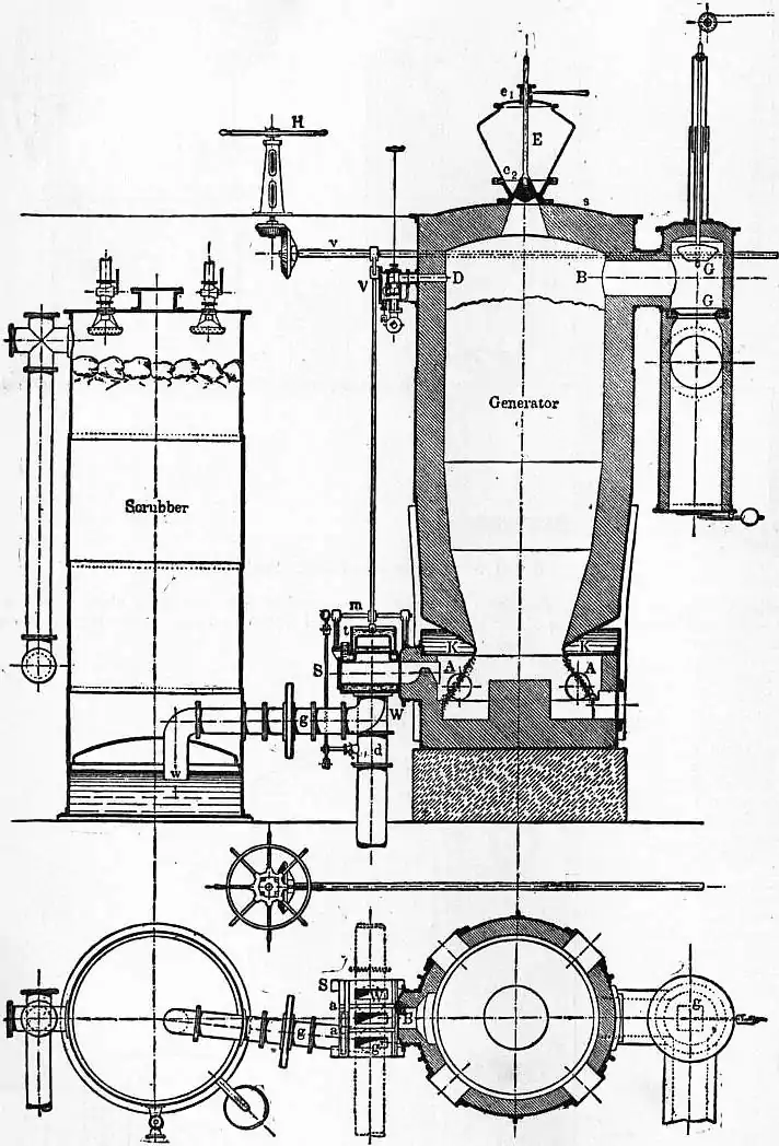 EB1911 Gas - Fig. 20.—Blass’ Gas Plant.jpg