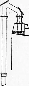 EB1911 Gas - Fig. 7.—Hydraulic Main.jpg