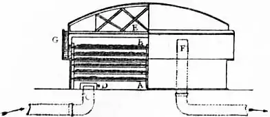 EB1911 Gas - Fig. 8.—Purifier.jpg