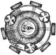 EB1911 Gyroscope Fig. 3.jpg