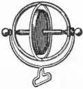 EB1911 Gyroscope Fig. 7.jpg