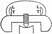 EB1911 Gyroscope Fig. 9.jpg