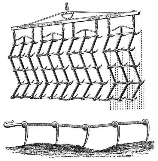 EB1911 Harrow Fig 1.jpg