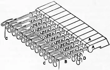 EB1911 Hosiery - Fig. 4.png