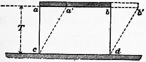 EB1911 Hydraulics - Fig. 1.jpg