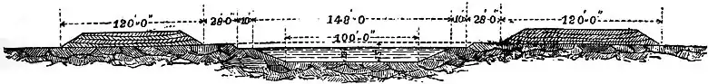 EB1911 Hydraulics - Fig. 112.jpg