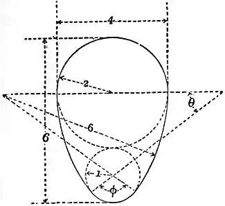 EB1911 Hydraulics - Fig. 113.jpg