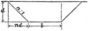 EB1911 Hydraulics - Fig. 114.jpg