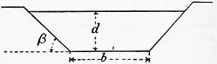 EB1911 Hydraulics - Fig. 116.jpg