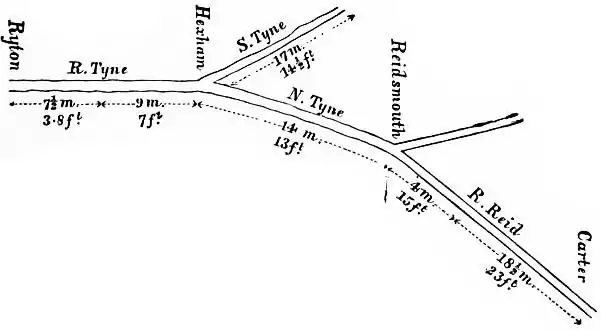 EB1911 Hydraulics - Fig. 131.jpg