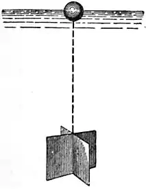 EB1911 Hydraulics - Fig. 137.jpg