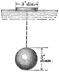 EB1911 Hydraulics - Fig. 138.jpg