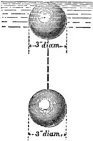 EB1911 Hydraulics - Fig. 139.jpg