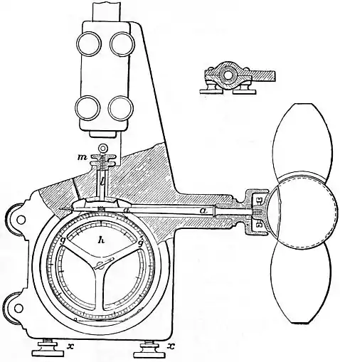 EB1911 Hydraulics - Fig. 141.jpg