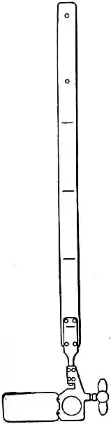 EB1911 Hydraulics - Fig. 142.jpg