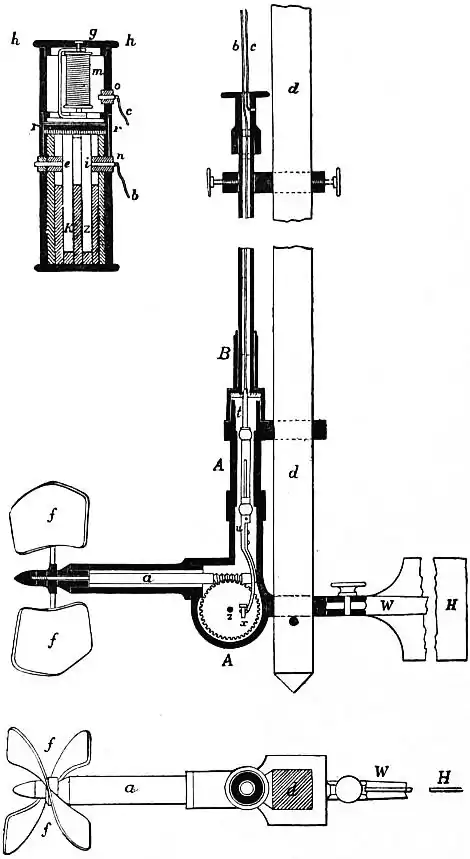 EB1911 Hydraulics - Fig. 143.jpg