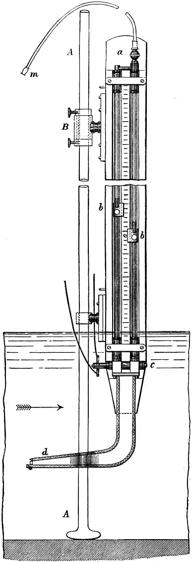 EB1911 Hydraulics - Fig. 146.jpg