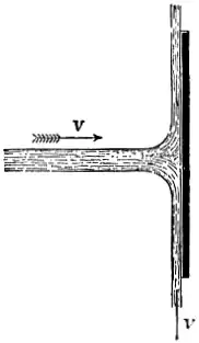 EB1911 Hydraulics - Fig. 154.jpg