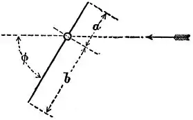 EB1911 Hydraulics - Fig. 163.jpg