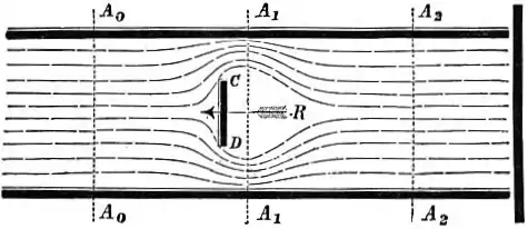 EB1911 Hydraulics - Fig. 165.jpg