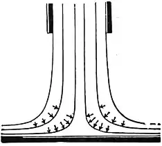 EB1911 Hydraulics - Fig. 166.jpg