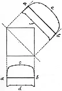 EB1911 Hydraulics - Fig. 169.jpg