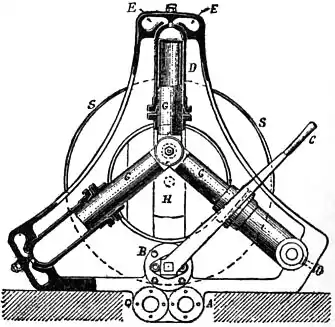 EB1911 Hydraulics - Fig. 173.jpg