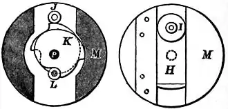 EB1911 Hydraulics - Fig. 174.jpg