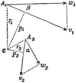 EB1911 Hydraulics - Fig. 184.jpg