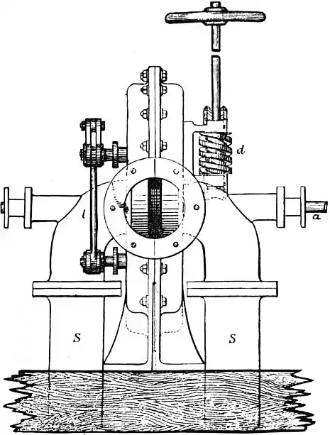 EB1911 Hydraulics - Fig. 185.jpg