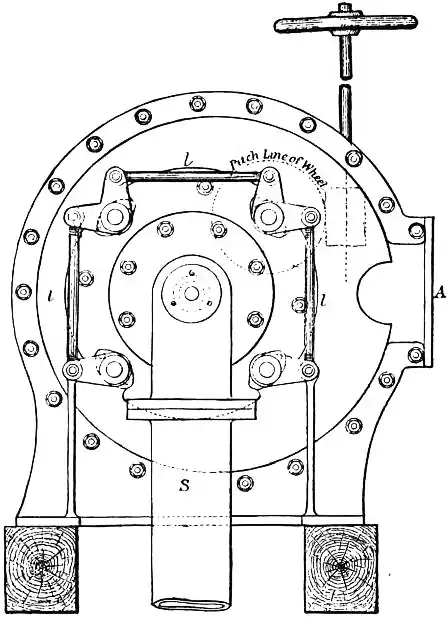 EB1911 Hydraulics - Fig. 186.jpg