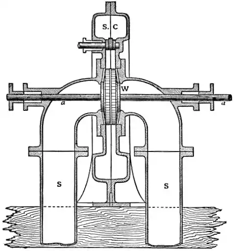 EB1911 Hydraulics - Fig. 187.jpg