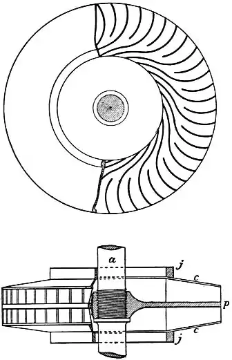 EB1911 Hydraulics - Fig. 189.jpg