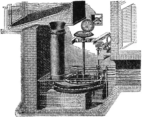 EB1911 Hydraulics - Fig. 190.jpg