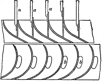 EB1911 Hydraulics - Fig. 198.jpg