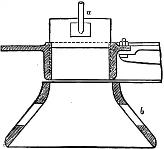 EB1911 Hydraulics - Fig. 199.jpg