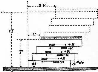 EB1911 Hydraulics - Fig. 2.jpg